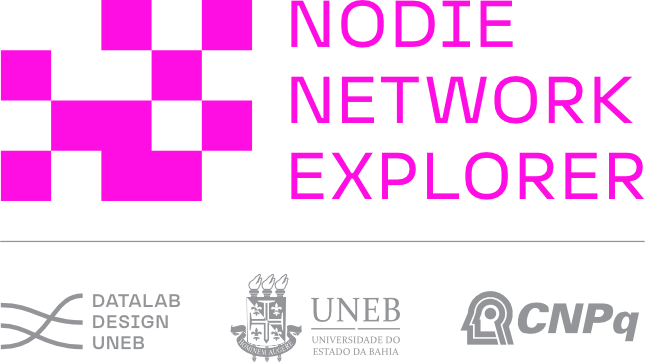 Nodie